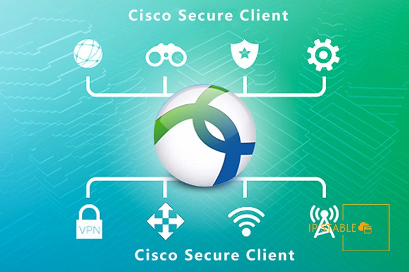  خرید ای پی ثابت سیسکو (Cisco Static IP) [ خرید آی پی ثابت Cisco Anyconnect ]